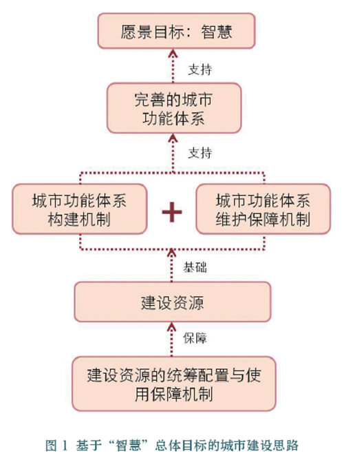 世界杯APP下载